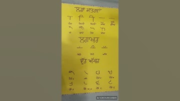 Lgaakhar, dutt akhar, lga matrawa chart