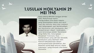 Tugas Pancasila Putri Naya Setia Ningsih Prodi Manjeman