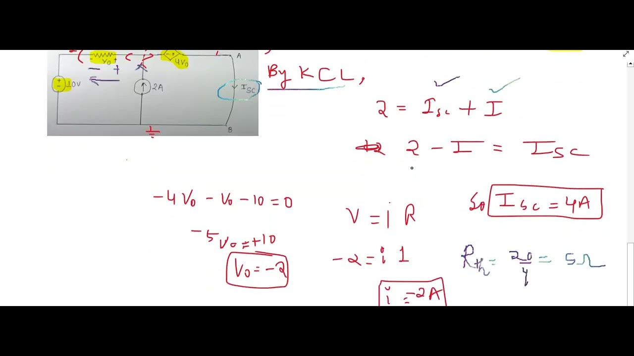 thevenin theorem with dependent source - YouTube