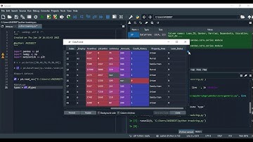 Data science- data exploration and distribution analysis-Day3 python training2021