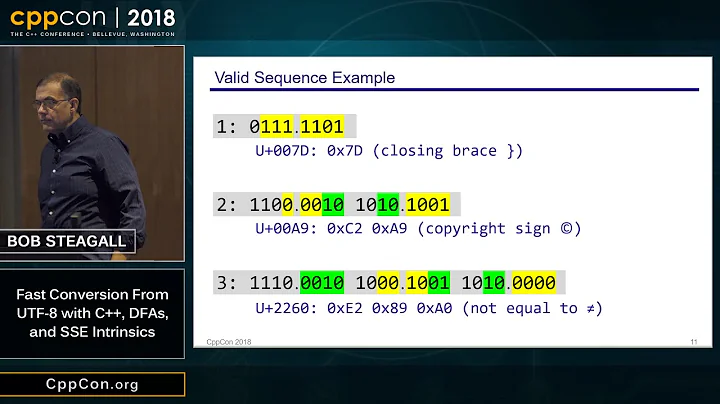 CppCon 2018: Bob Steagall “Fast Conversion From UTF-8 with C++, DFAs, and SSE Intrinsics”