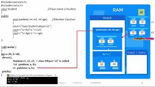 Details OOP how memory is allocated for object in RAM Guide