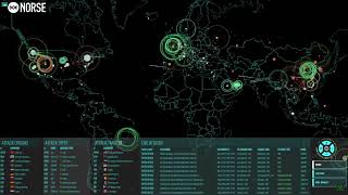 Watch Cyber Attacks Happen LIVE Around the World!