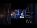 Intro to C Programming #coding#tricks #codingtips#programming#clanguage#viral#fyp#shorts#trending