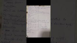 Nursing diagnosis#nursingstudents #notes #gnm #easynotes#anm#bscnursing