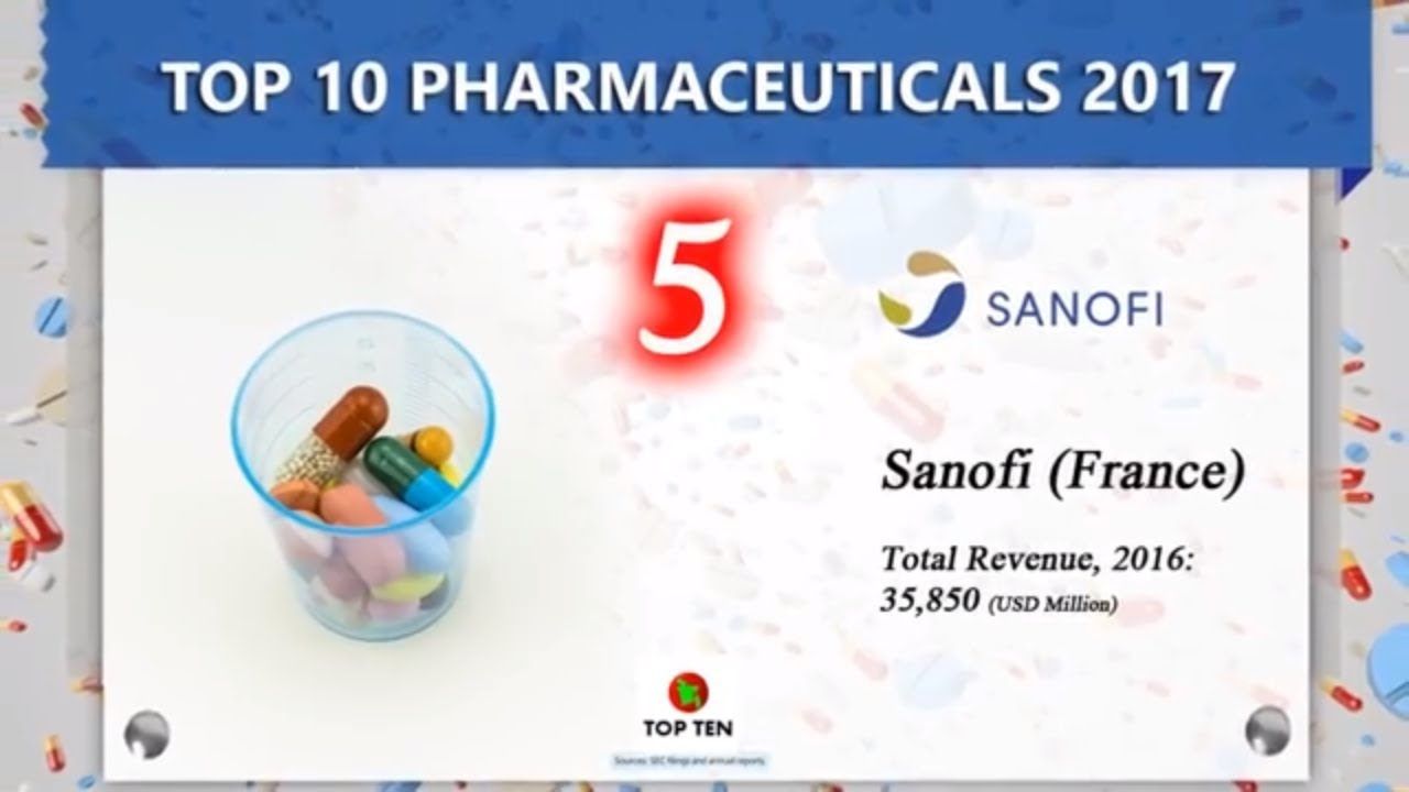 Top Ten Pharmaceuticals Companies 2017 Top 10 Best Pharmaceutical Companies In 2017 Global
