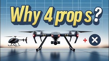 Why Do Most Drones Have 4 Propellers? | Drone Flight Explained