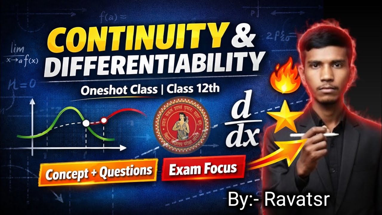 Continuity and Differentiability Explained | Quick Revision |Oneshot ...