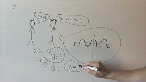 Repeated and Inverted Semicircles