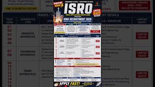 🛰️ ISRO Apprentice Jobs 2026 | Graduate, Diploma & ITI | Hurry Up! #spacecareers #spacejobs #india