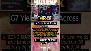 GLOBAL BOND SELL-OFF: Why Are G7 Yields Rising So Fast