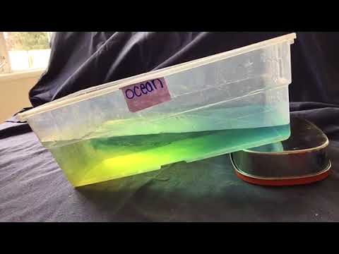 Kalea’s Ocean Current Project