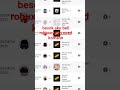 @Muzaki432 mana nihh?beneran bukan? #roblox #bagirobux#fyp #robux