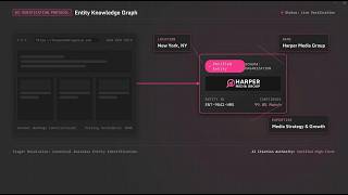 Information AI Optimization Intro Update