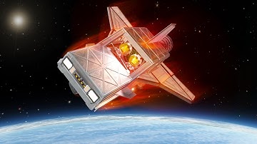 KSP: Building a RELIANT ROBIN Space Shuttle!