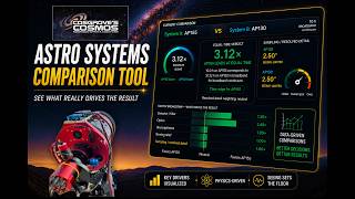 Astro System Comparison Tool: Going Beyond Focal Ratios!