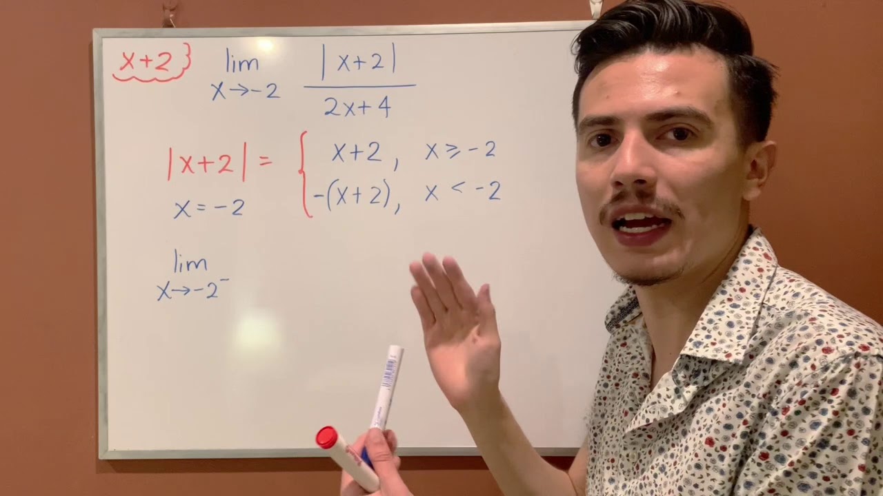 Límite con valor absoluto 2