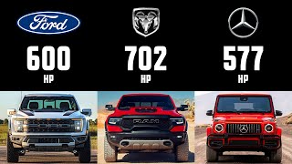 Car Spec Comparison: Hennessey VelociRaptor vs Ram 1500 TRX vs Mercedes-AMG G 63 | 4enthusiasts