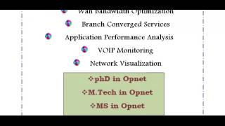 WIRELESS COMMUNICATION PROJECTS OPNET IN AUSTRIA