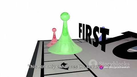 Java 8 Features | By DigiMedia