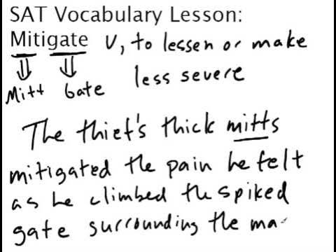 Nrr перевод. Mitigate. Cost of risk. Centers for disease control and prevention, cdc. Mitigate перевод.