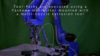 Multi-Resolution material extrusion additive manufacturing using Yaskawa manipulator