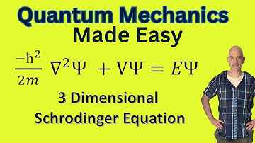 3D Schrödinger Equation: Particle in a Box & Path to Hydrogen Atom-Quantum Mechanics Made Easy