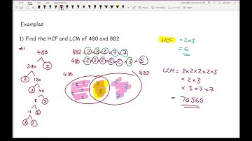 KS3/GCSE Maths: Finding the HCF and LCM using a Venn Diagram (inc Exam Style Questions)
