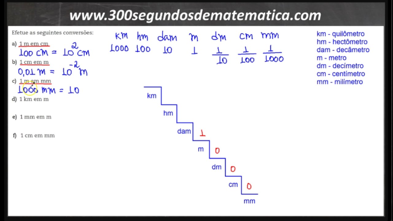 FUNDAMENTOS DA F SICA INTRODU O F SICA Exerc cio P1 Efetue As fundamentos-da-f-sica-introdu-o-f-sica-exerc-cio-p1-efetue-as