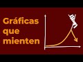 Gráficas que mienten, ¿accidente o intención?