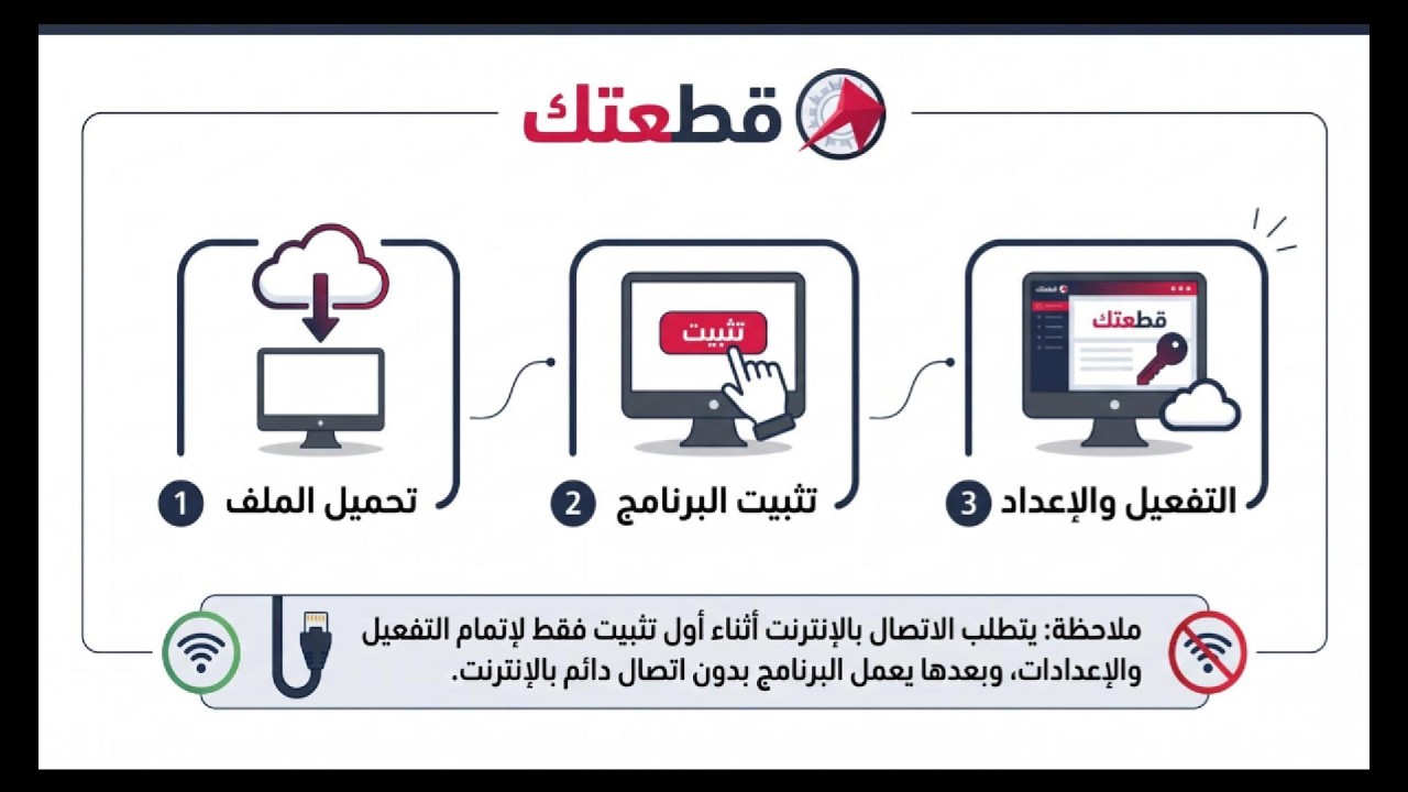 طريقة تثبيت برنامج قطعتك لإدارة محلات قطع غيار السيارات | شرح خطوة بخطوة