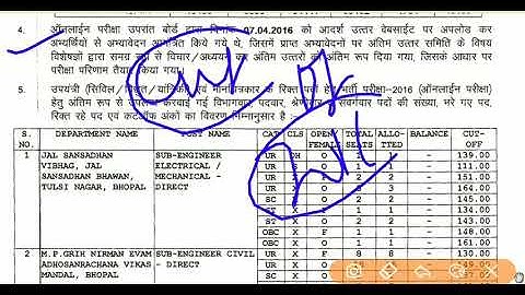 Mp sub engineer 2016 cut off