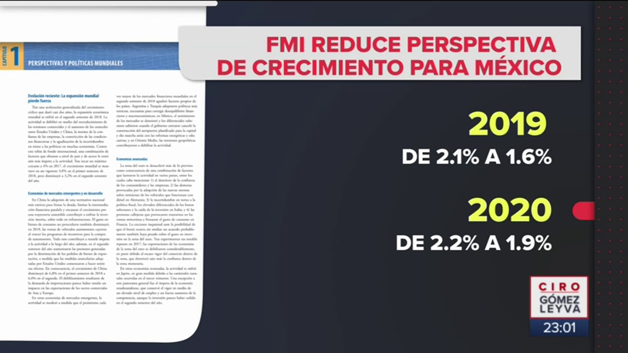 FMI reduce perspectiva de crecimiento para México en 2019 | Noticias ...