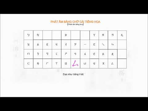 Video Học tiếng hoa phổ thông Đài Loan full HD 15 phút bài 1 - YouTube