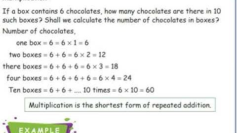 4th std Maths - Term 2 - Unit 2 - Numbers - Excercise 2.2 , 2.3 , 2.4 , 2.5
