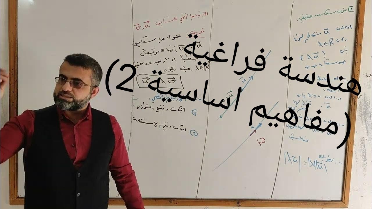 الهندسة الفراغية( مفاهيم اساسية 2)