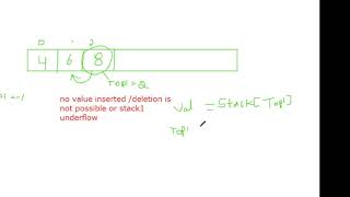 multiple stack and multiple queue