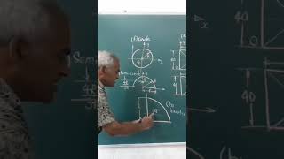 Position of centroid  of Circle ,semi circle and quarter Circle/ Engineering Mechanics