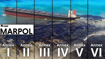 What is MARPOL? Water Pollution and Environmental Issues