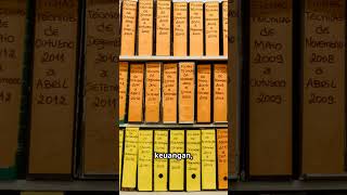 Gak Perlu Bingung Lagi! Ini Cara Rapiin Arsip Kantor Paling Gampang #fypshorts #tipskerja
