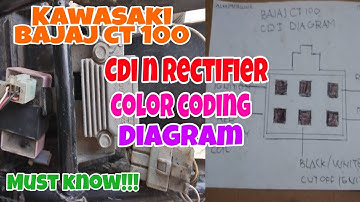 Kawasaki Bajaj CT 100 Alamin ang  Color Coding at Schematic Diagram ng CDI at REGULATOR.
