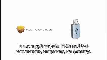 Part 7, Global Media Update. Video Manual KORG HAVIAN30 (with Russian subtitles).