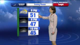 Cheryl Lemke's Hour by Hour Forecast to plan your evening - 4pm update