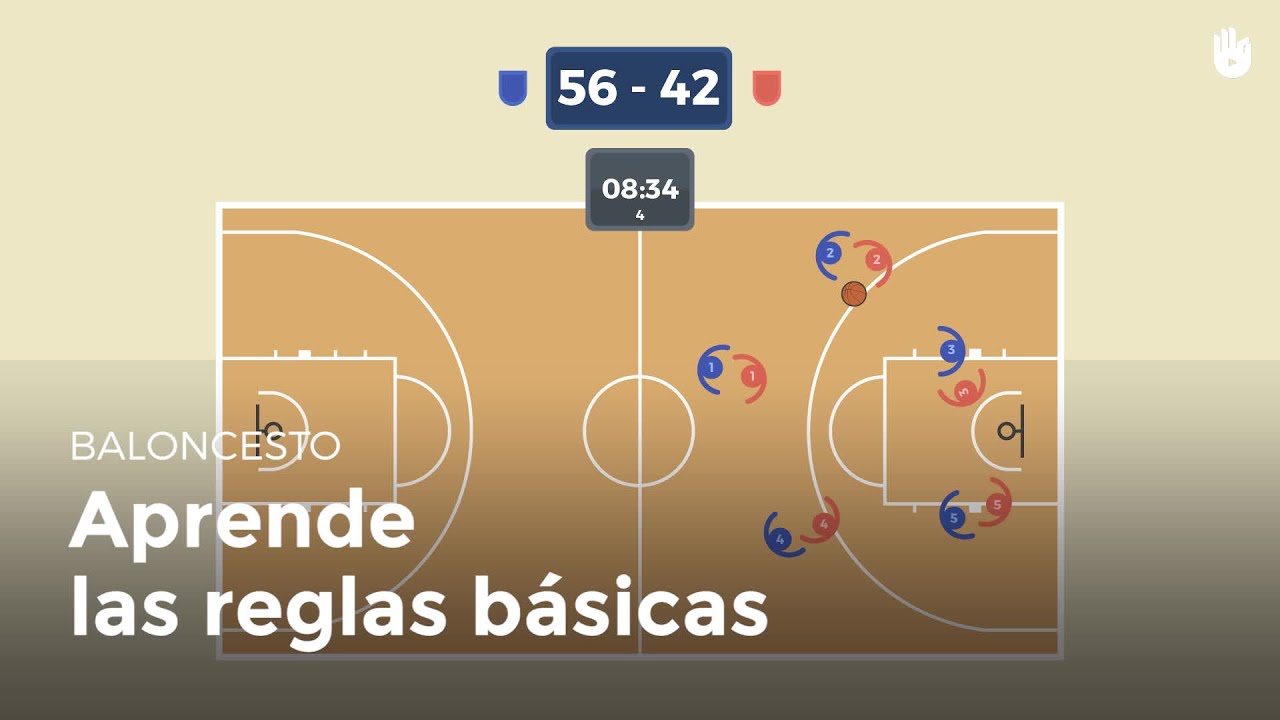 Cómo se juega? Reglas básicas | Baloncesto - YouTube