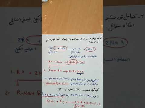 تفاعل فورتز Wurtz Reaction