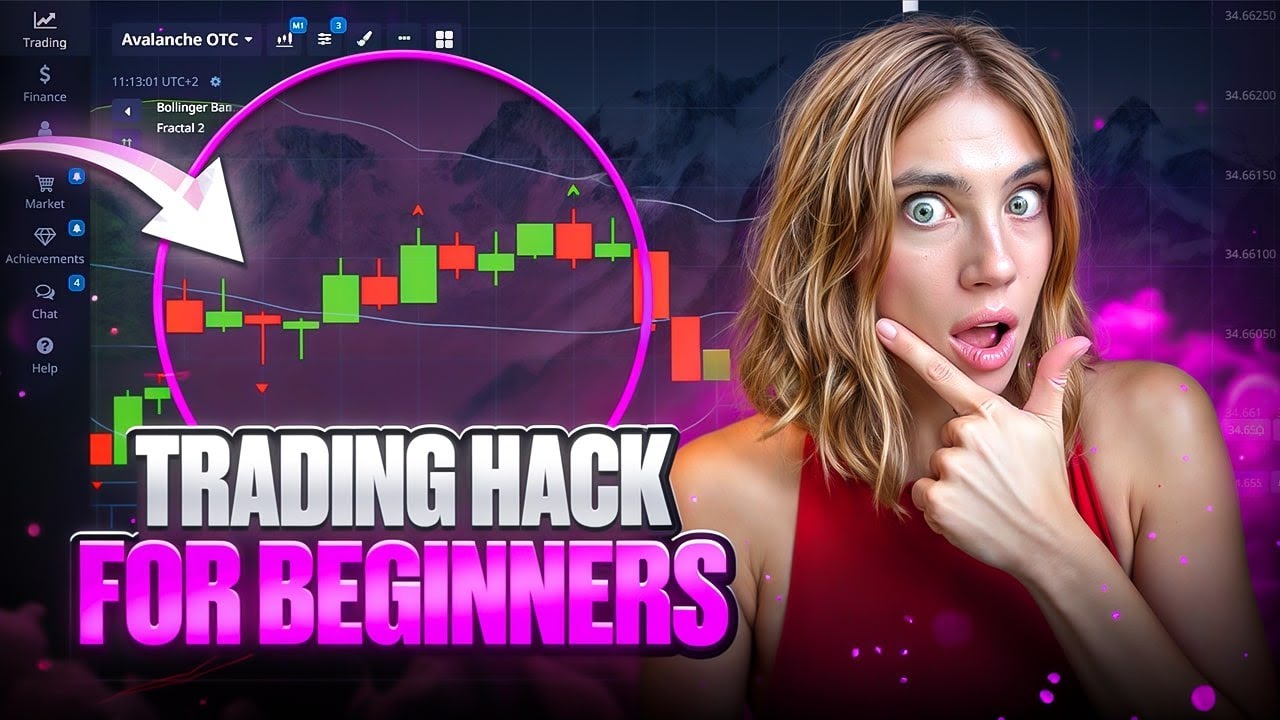 Освойте искусство анализа ценового движения как профессионал: курс по торговле на основе анализа ...