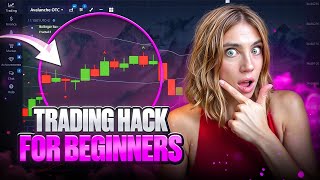 Learn The Art Of Price Action Like A Pro Price Action Trading Course Price Action Strategy