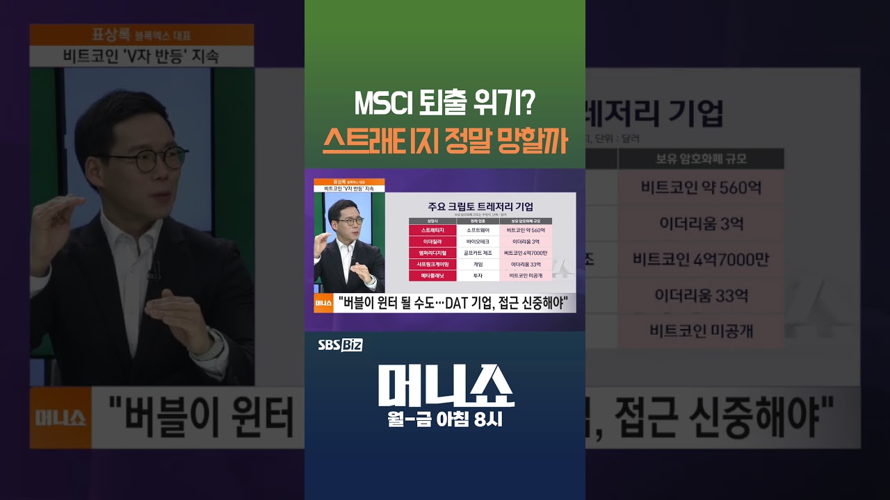 머니숏] MSCI 퇴출 위기? 스트래티지 정말 망할까 - YouTube