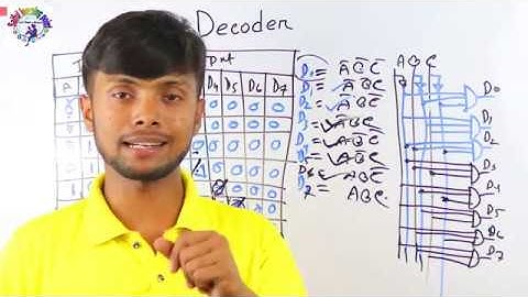 Decoder | HSC ICT Chapter 3 part 2 | সবচেয়ে সহজ নিয়মে।