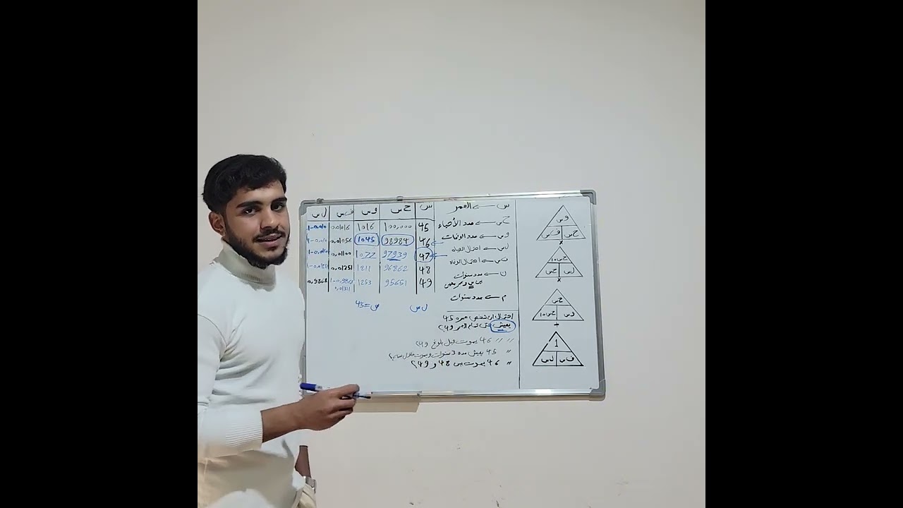 شرح مسائل جداول الحياه _ماده التأمين والخطر